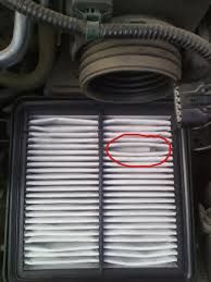 dispositivos de filtro de aire